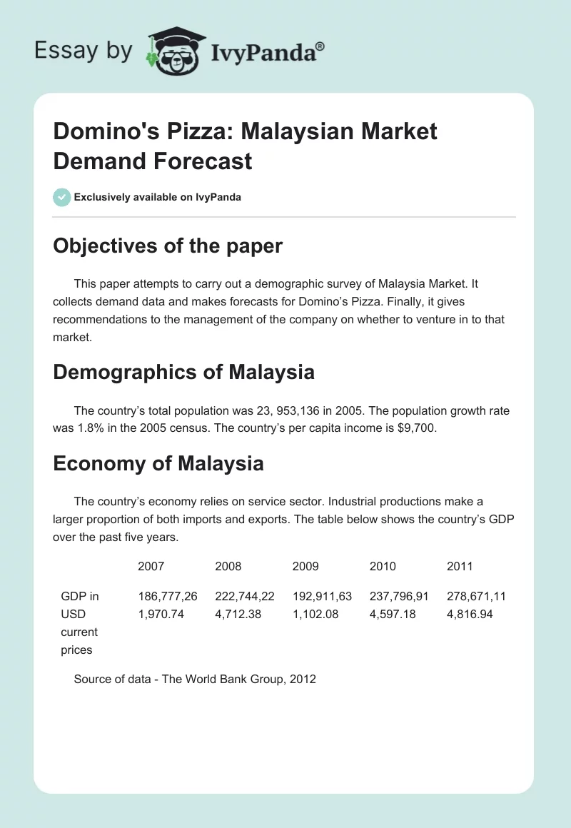 Domino's Pizza: Malaysian Market Demand Forecast. Page 1