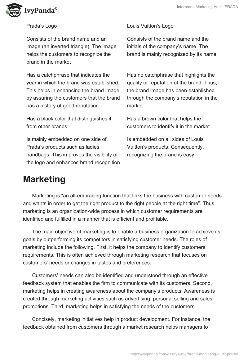 Interbrand Marketing Audit: PRADA. Page 4