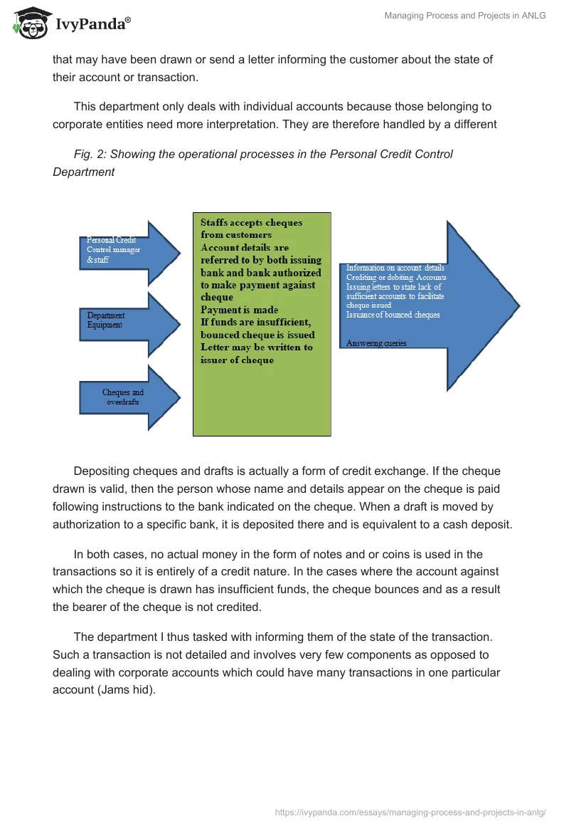 Managing Process and Projects in ANLG. Page 4