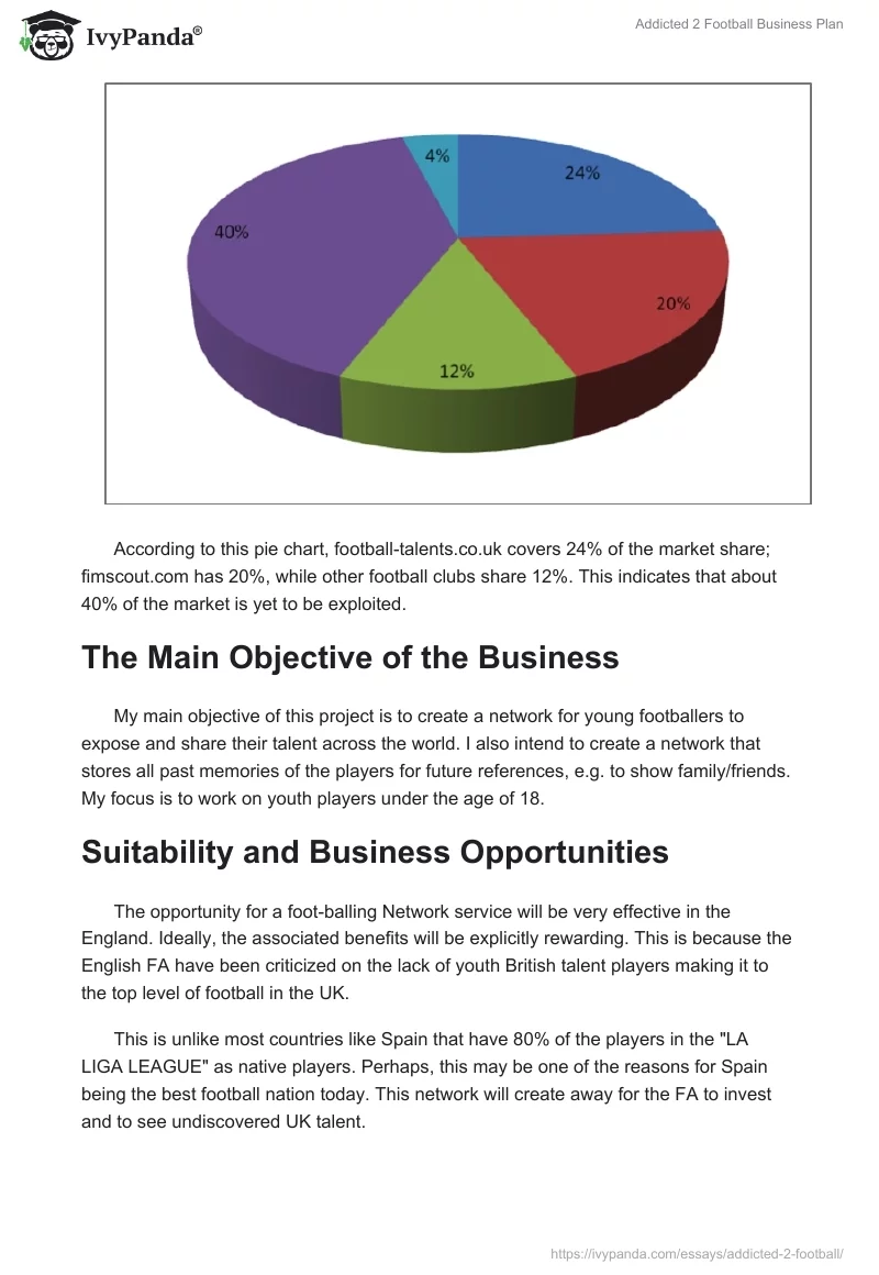 Addicted 2 Football Business Plan. Page 4