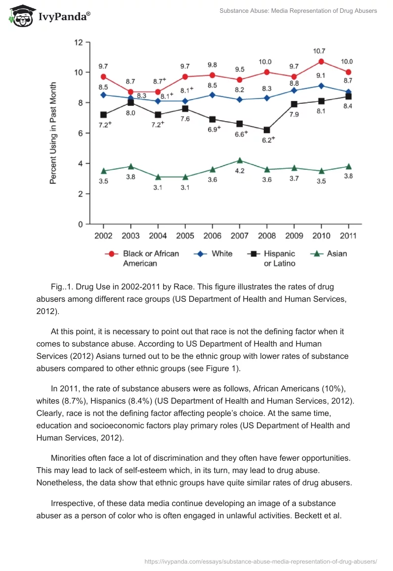 Substance Abuse: Media Representation of Drug Abusers. Page 3