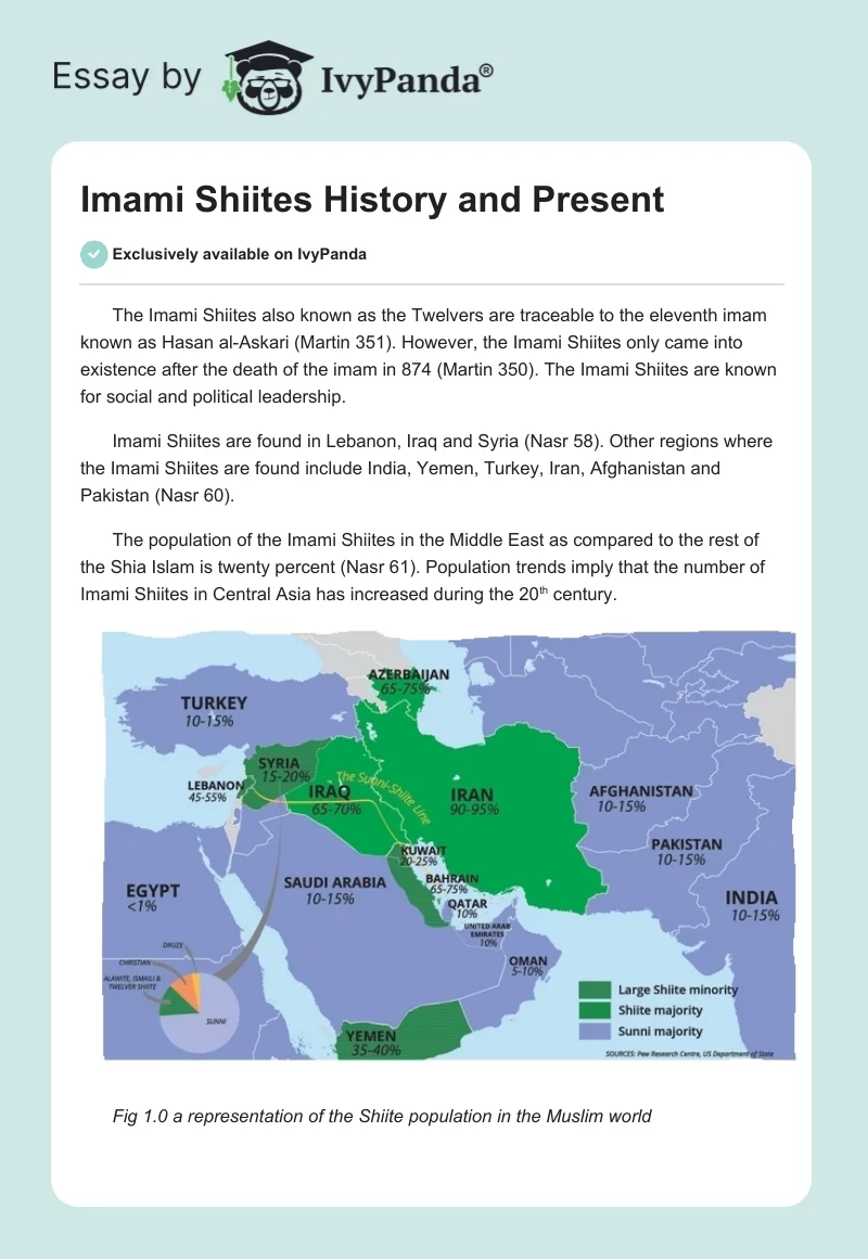 Imami Shiites History and Present. Page 1