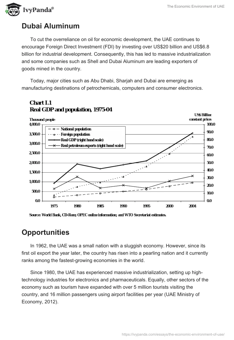 The Economic Environment of UAE. Page 2