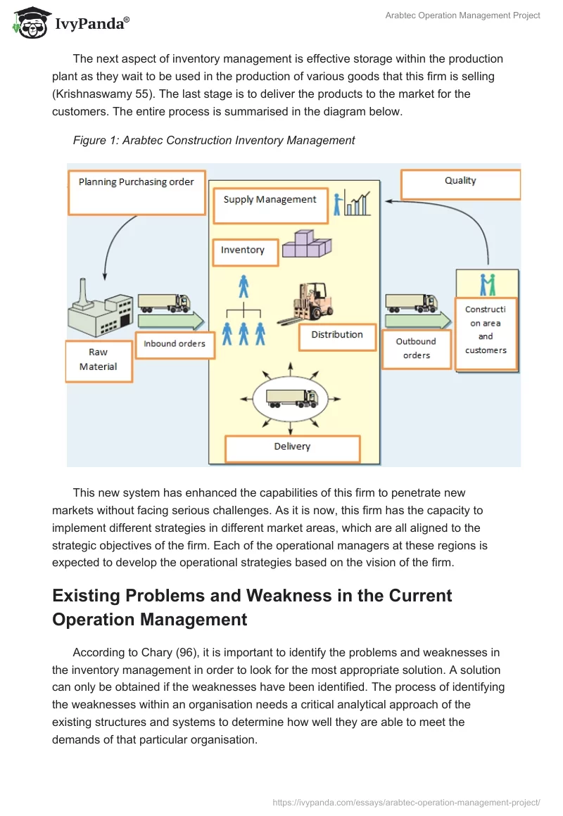 Arabtec Operation Management Project. Page 2