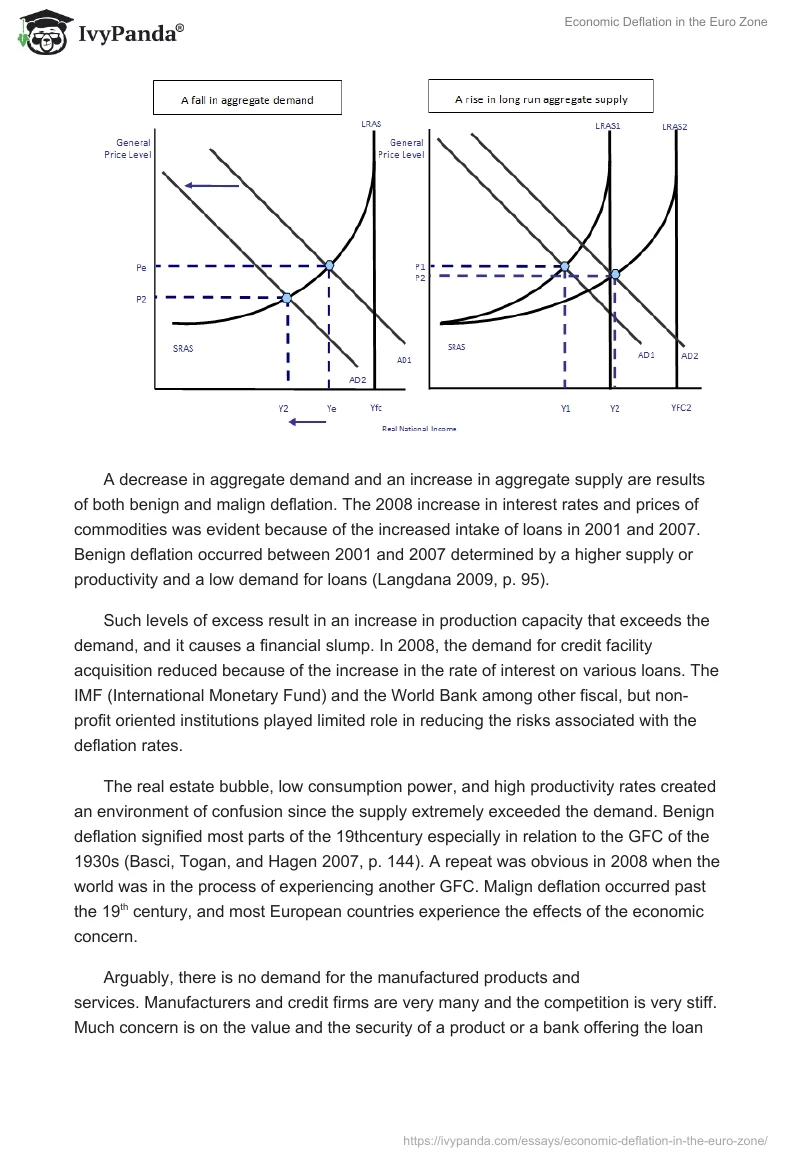 Economic Deflation in the Euro Zone. Page 3