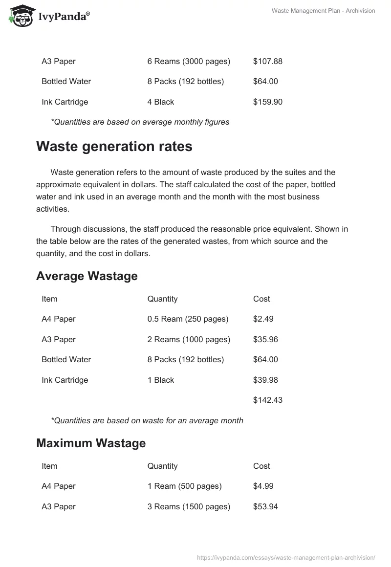 Waste Management Plan - Archivision. Page 4
