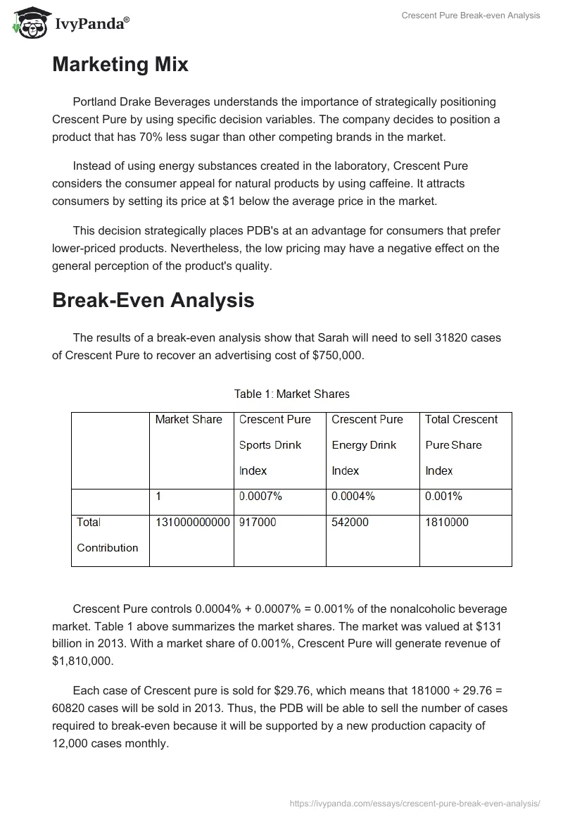 Crescent Pure Break-even Analysis. Page 4