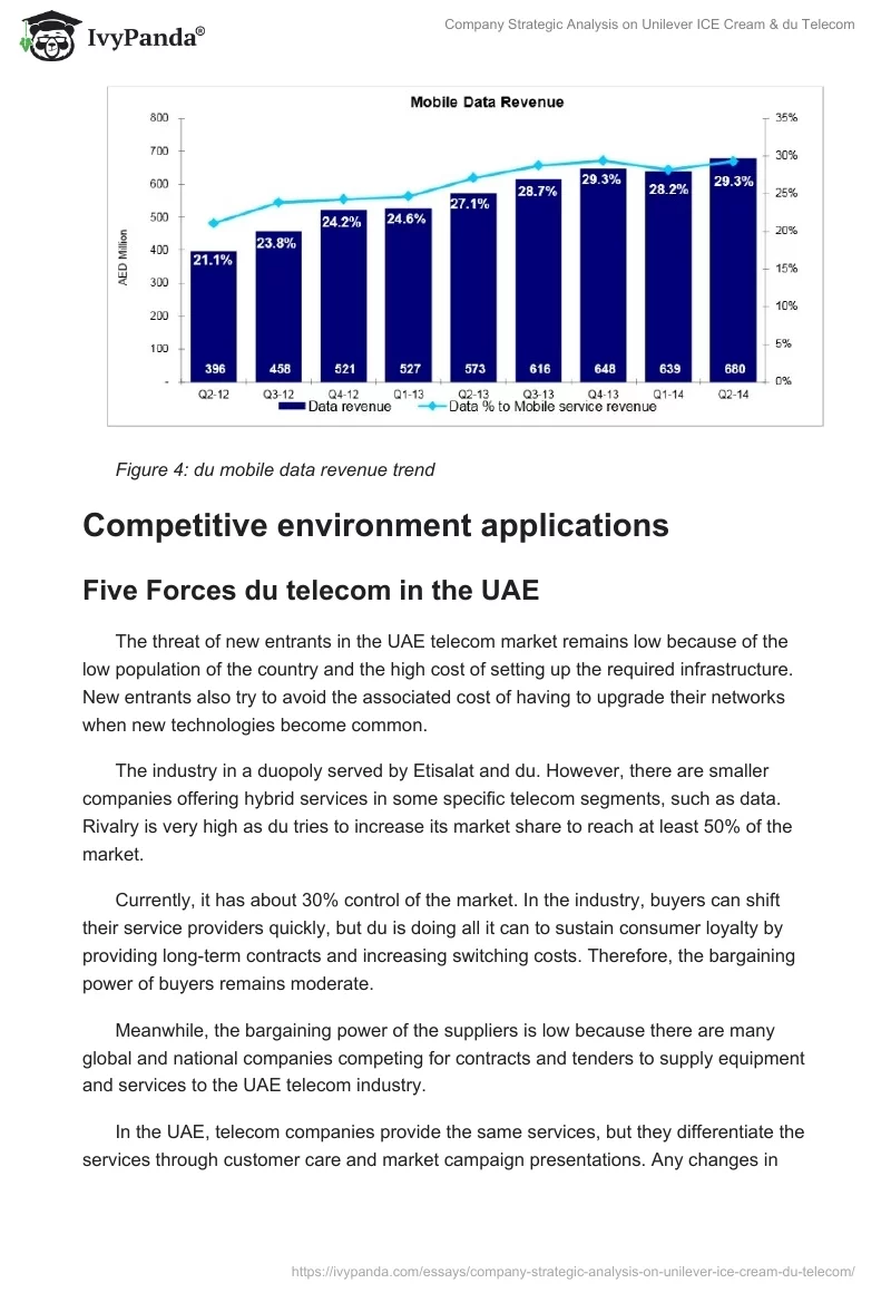 Company Strategic Analysis on Unilever ICE Cream & du Telecom. Page 4