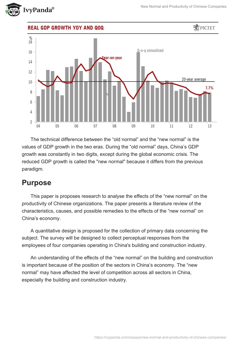 "New Normal" and Productivity of Chinese Companies. Page 2