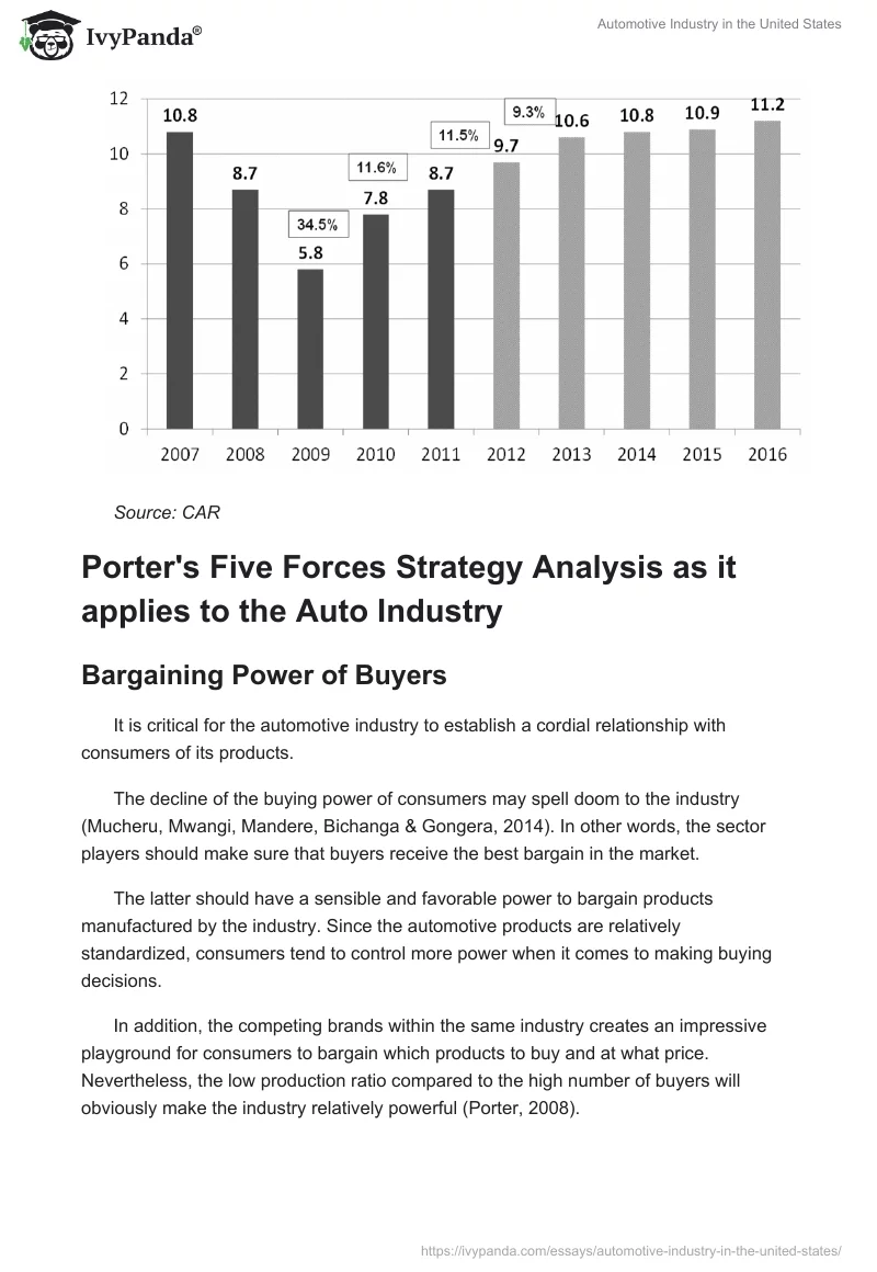Automotive Industry in the United States. Page 5