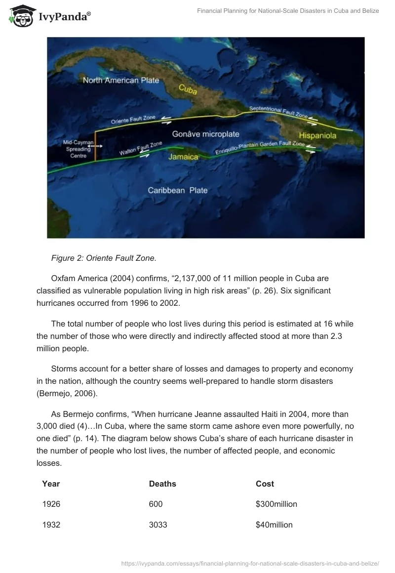 Financial Planning for National-Scale Disasters in Cuba and Belize. Page 4