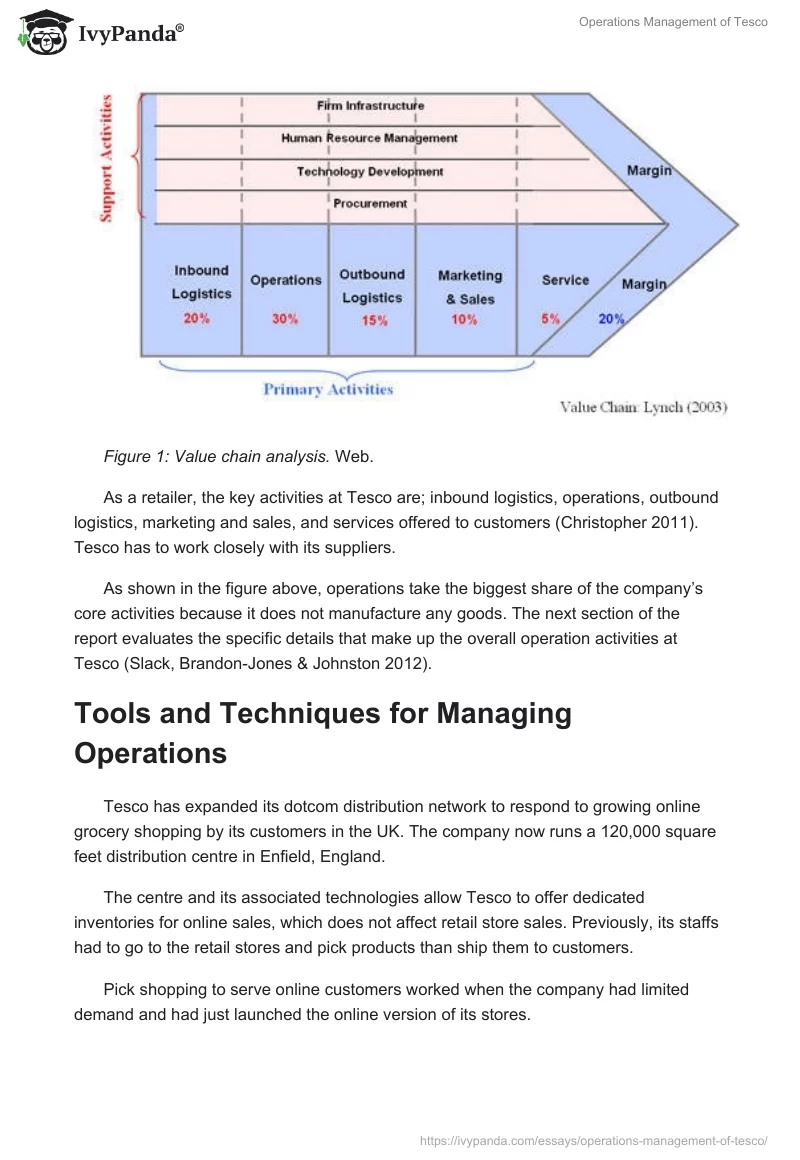 Tesco Operations Management: Report. Page 4