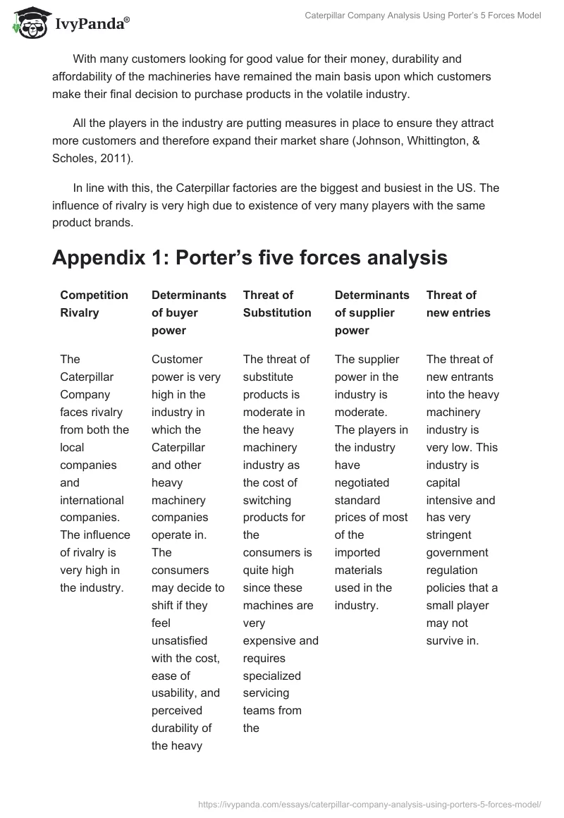 Caterpillar Company Analysis Using Porter’s 5 Forces Model. Page 5