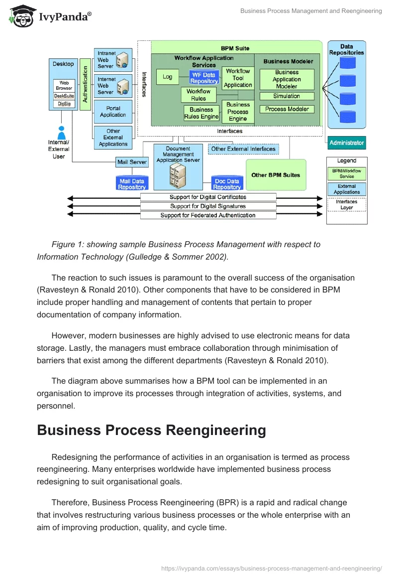 Business Process Management and Reengineering. Page 3