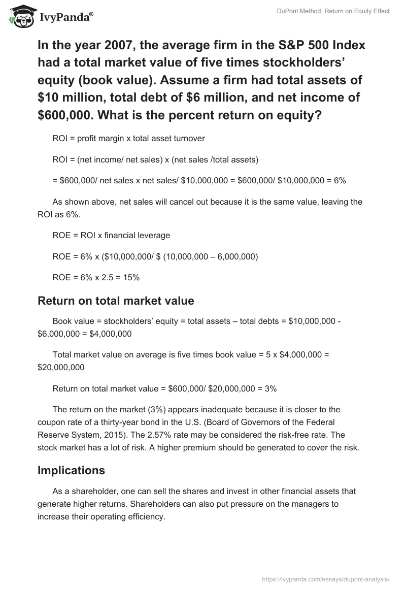 DuPont Method: Return on Equity Effect. Page 3