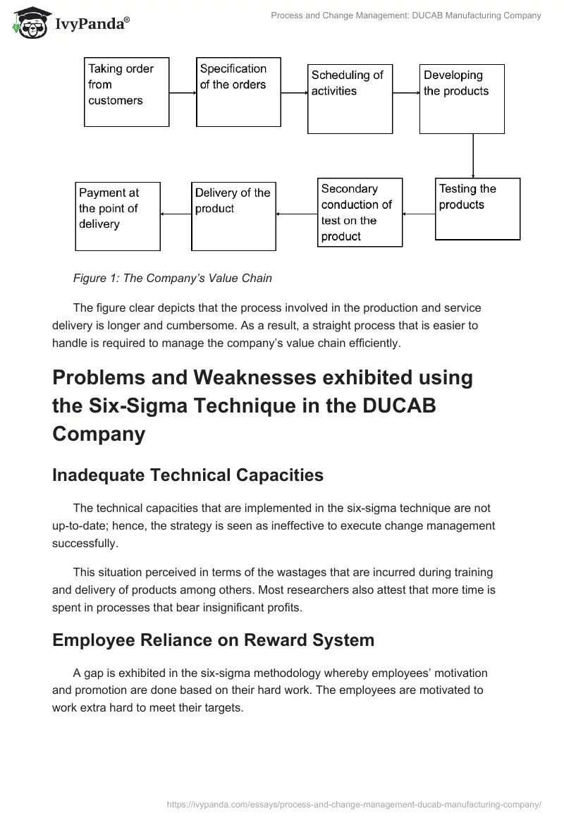 Process and Change Management: DUCAB Manufacturing Company. Page 3