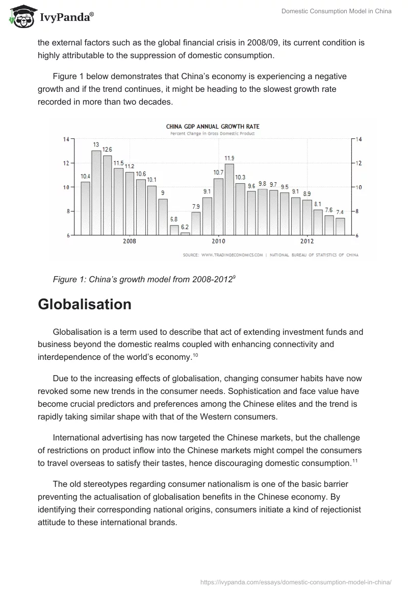 Domestic Consumption Model in China. Page 5