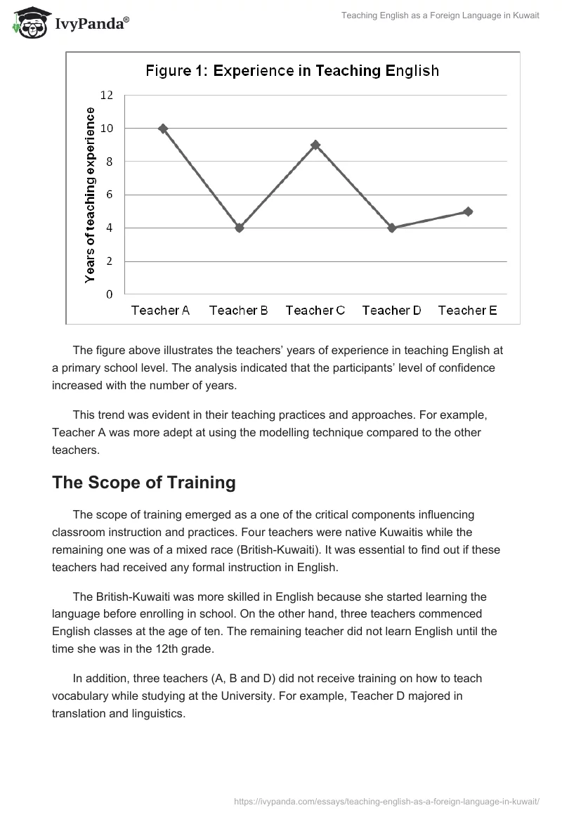 Teaching English as a Foreign Language in Kuwait. Page 5