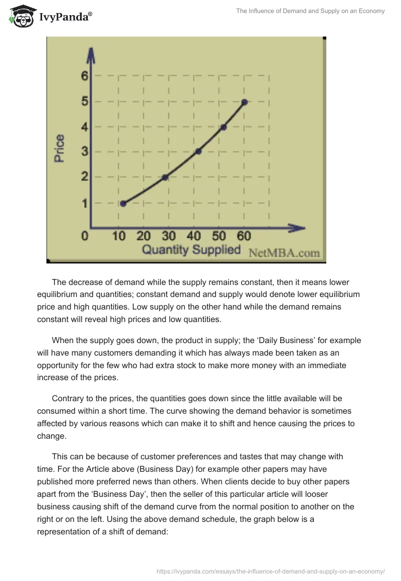 The Influence of Demand and Supply on an Economy. Page 4