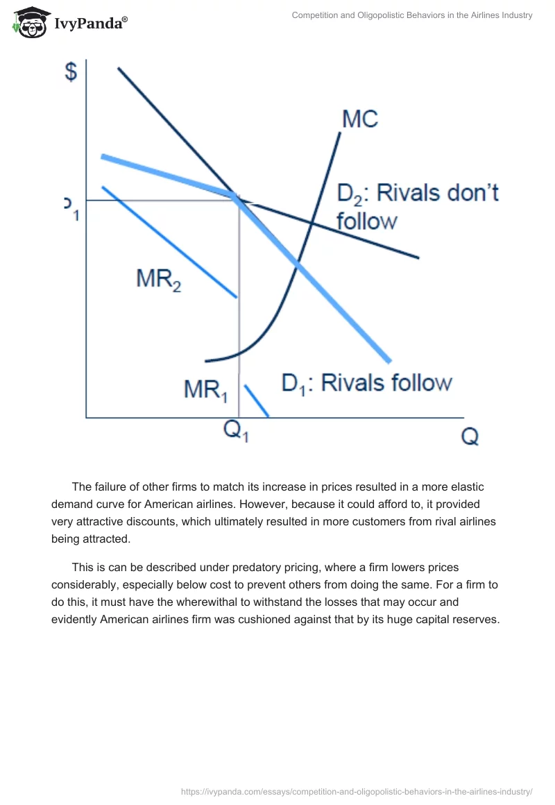 Competition and Oligopolistic Behaviors in the Airlines Industry. Page 2