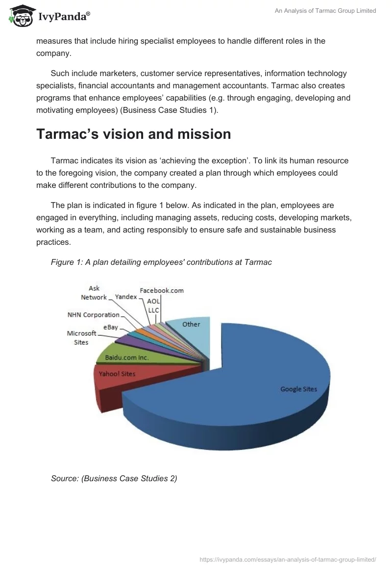 An Analysis of Tarmac Group Limited. Page 3