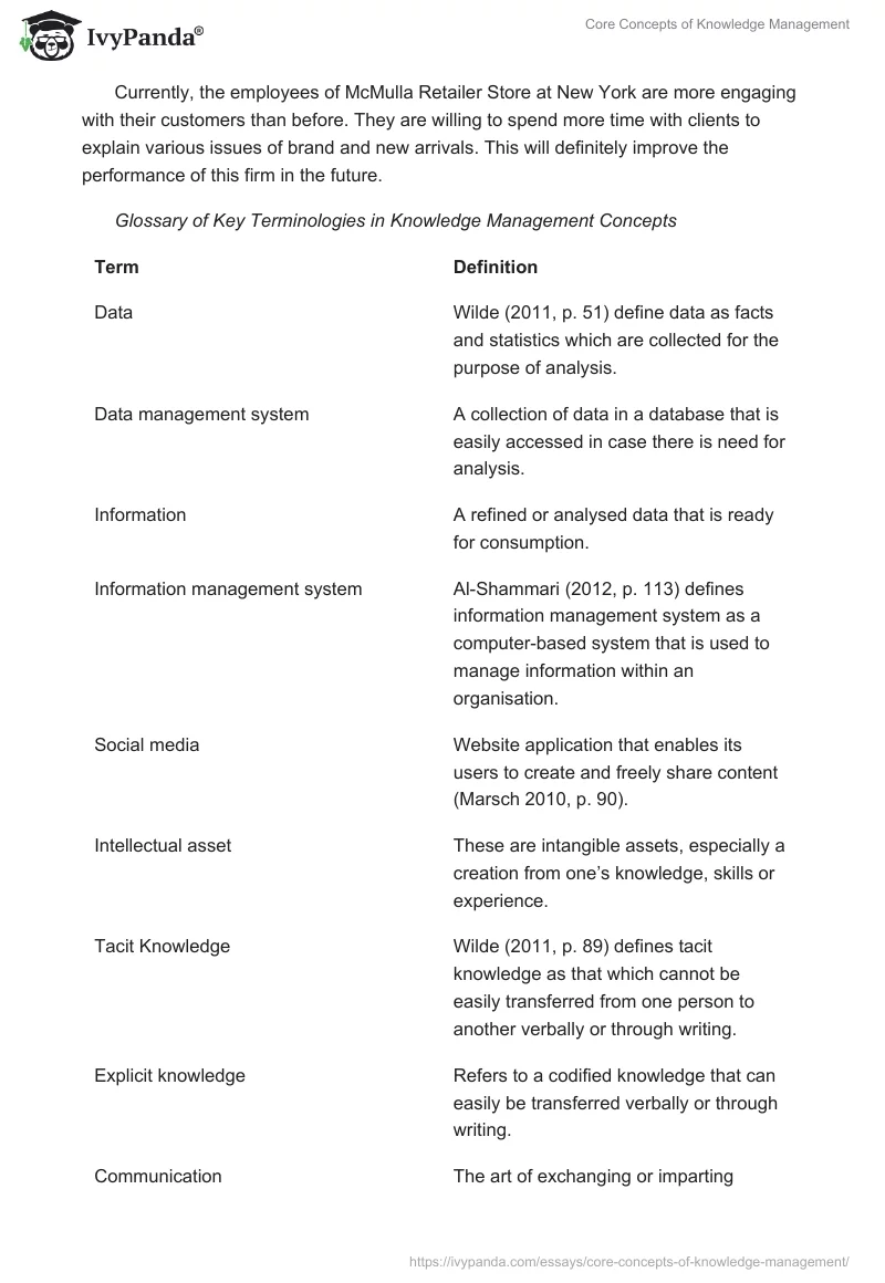 Core Concepts of Knowledge Management. Page 5