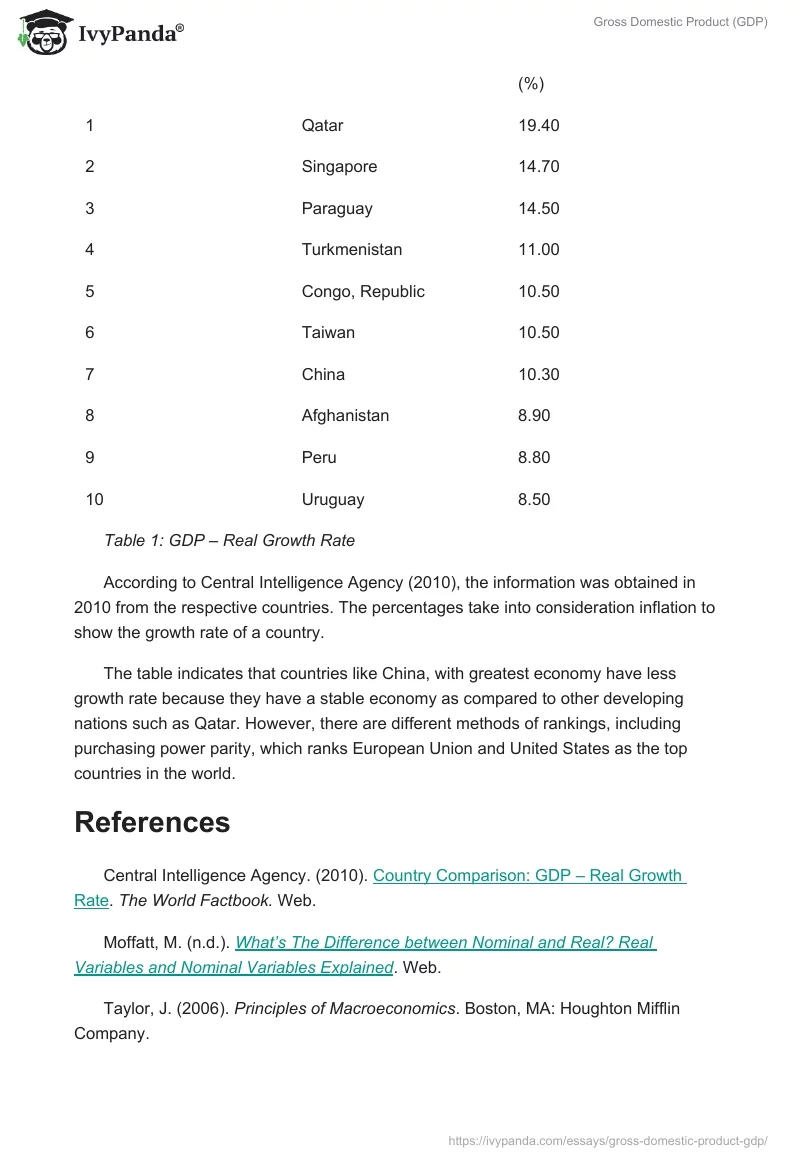 Gross Domestic Product (GDP). Page 4