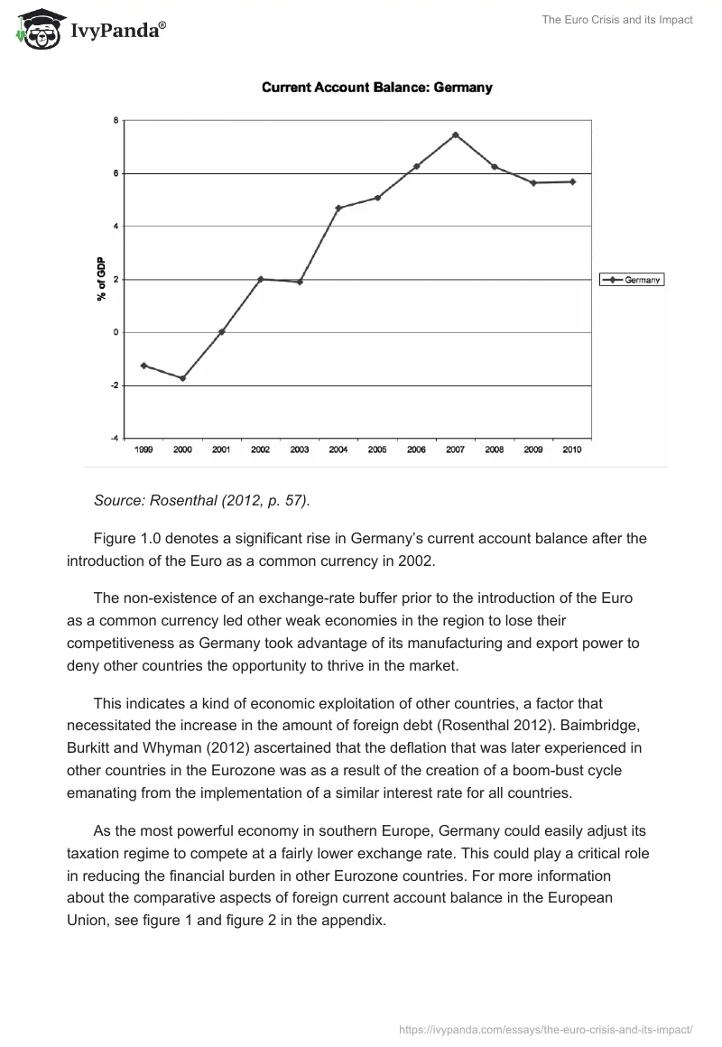 The Euro Crisis and Its Impact. Page 4