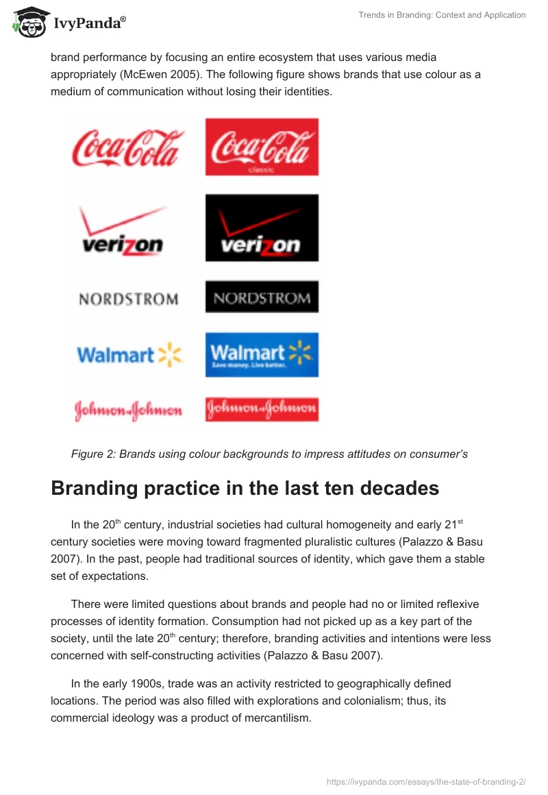 Trends in Branding: Context and Application. Page 5