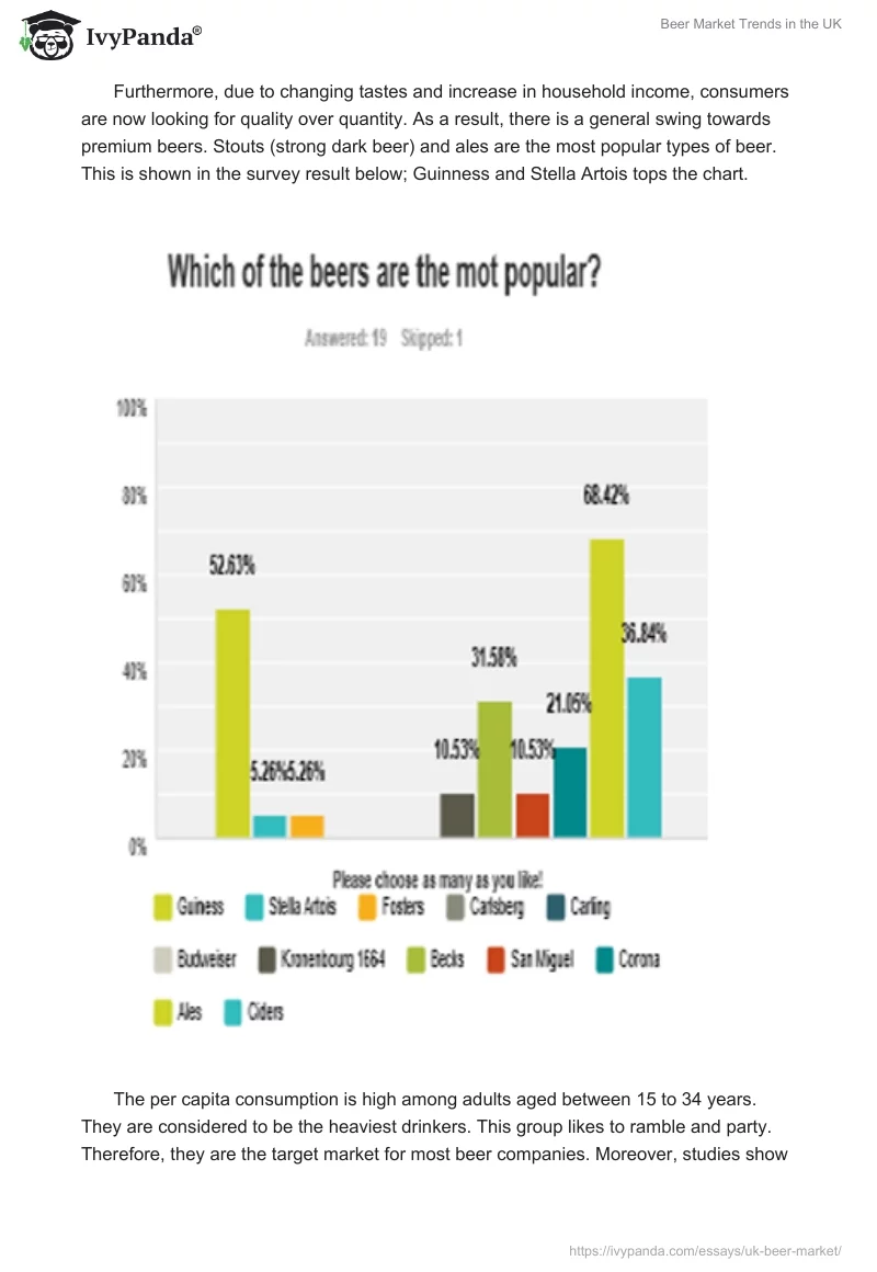 Beer Market Trends in the UK. Page 3