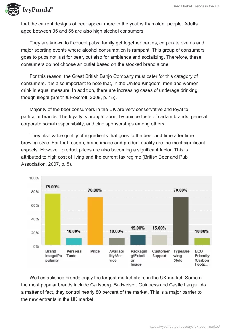 Beer Market Trends in the UK. Page 4