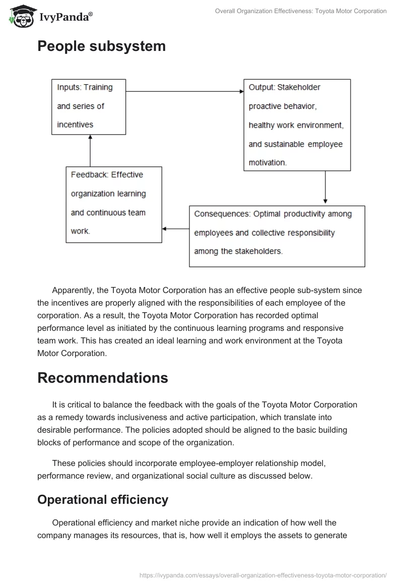 Overall Organization Effectiveness: Toyota Motor Corporation. Page 3