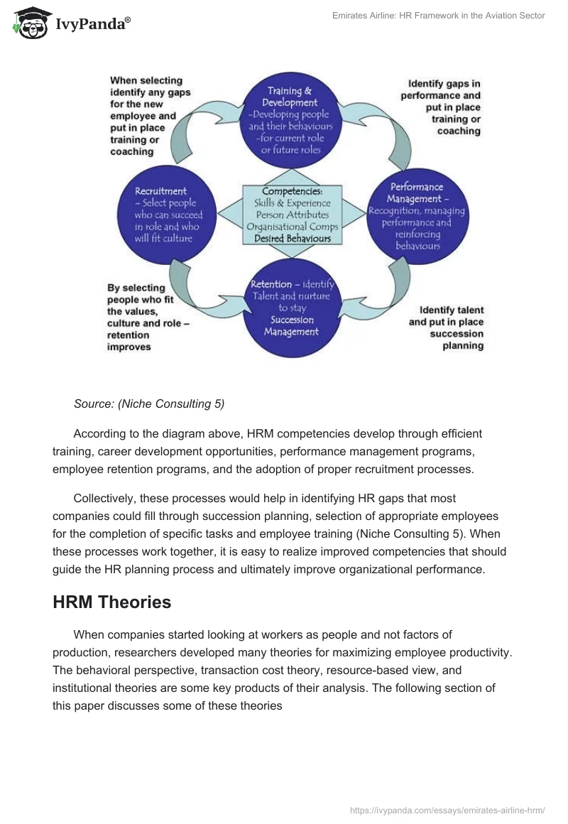 Emirates Airline: HR Framework in the Aviation Sector. Page 4