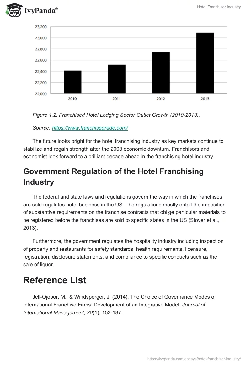 Hotel Franchisor Industry. Page 5