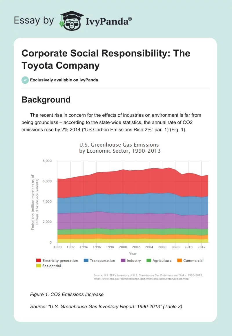 Corporate Social Responsibility: The Toyota Company. Page 1