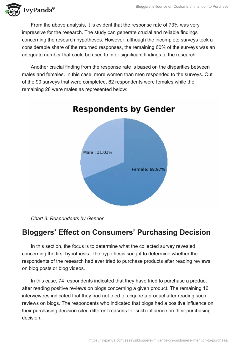Bloggers’ Influence on Customers’ Intention to Purchase. Page 3