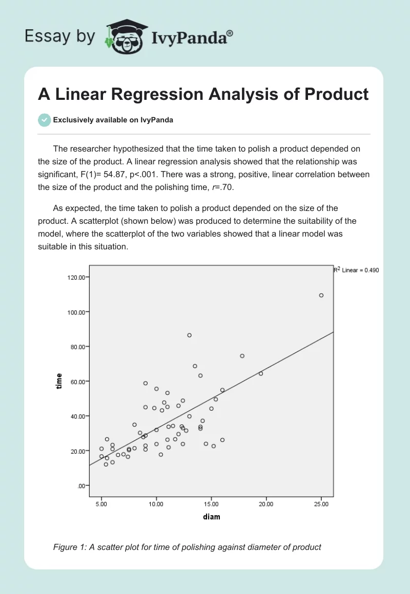 A Linear Regression Analysis of Product. Page 1