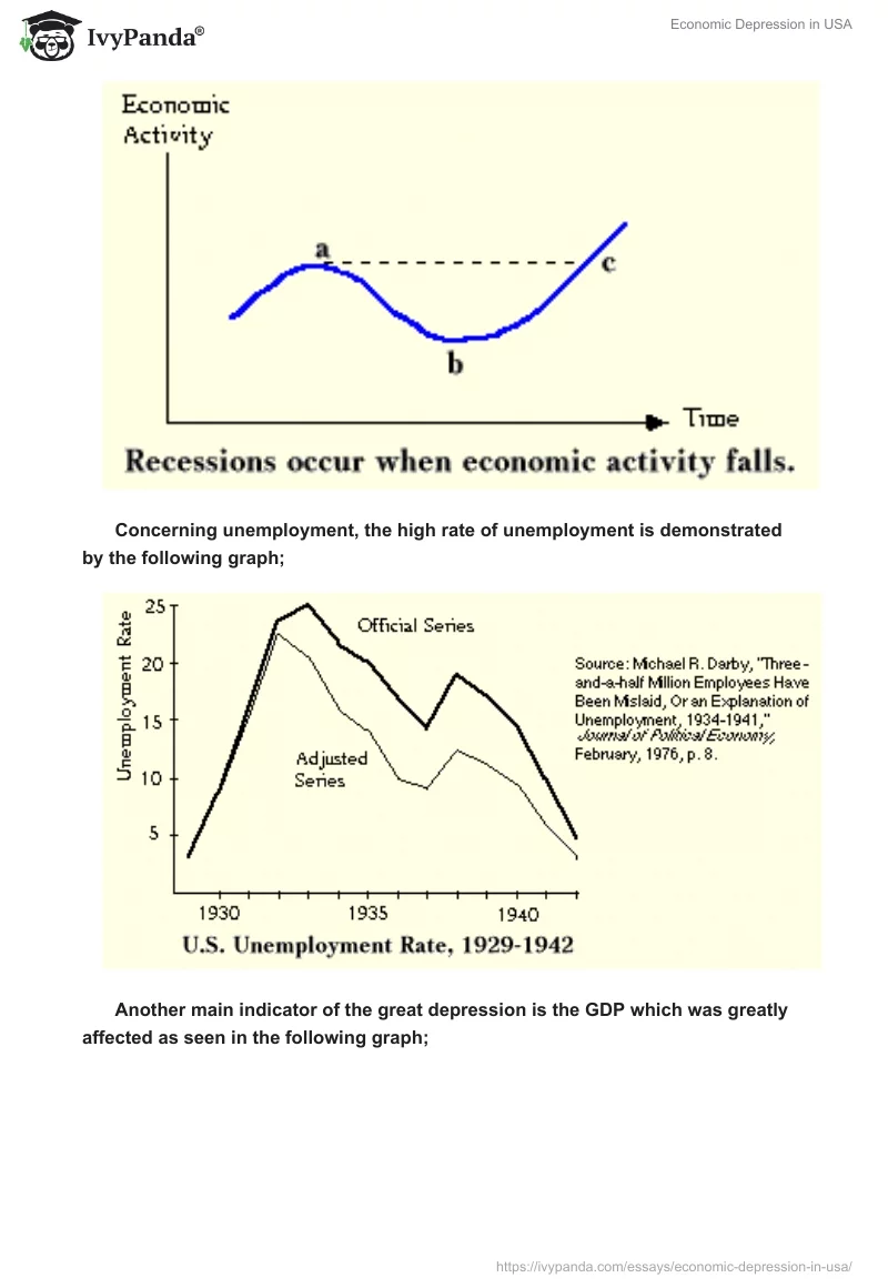 Economic Depression in USA. Page 3