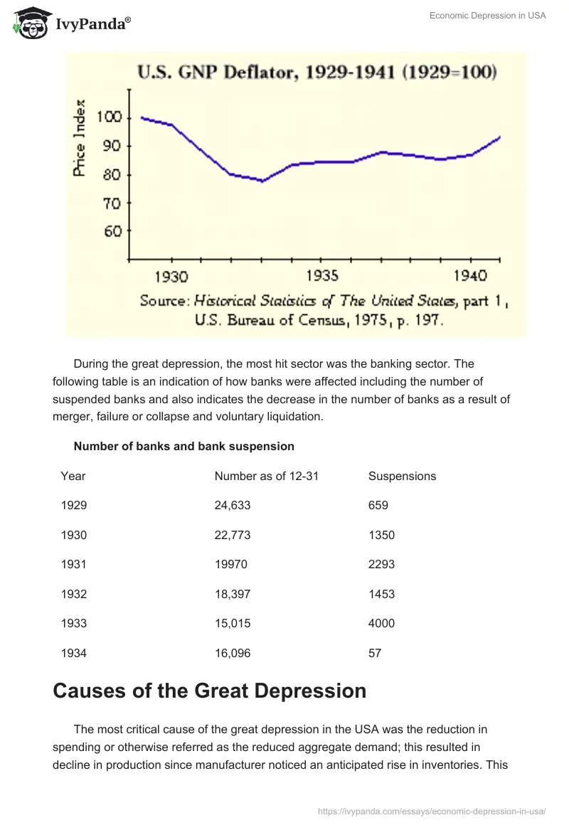 Economic Depression in USA. Page 4