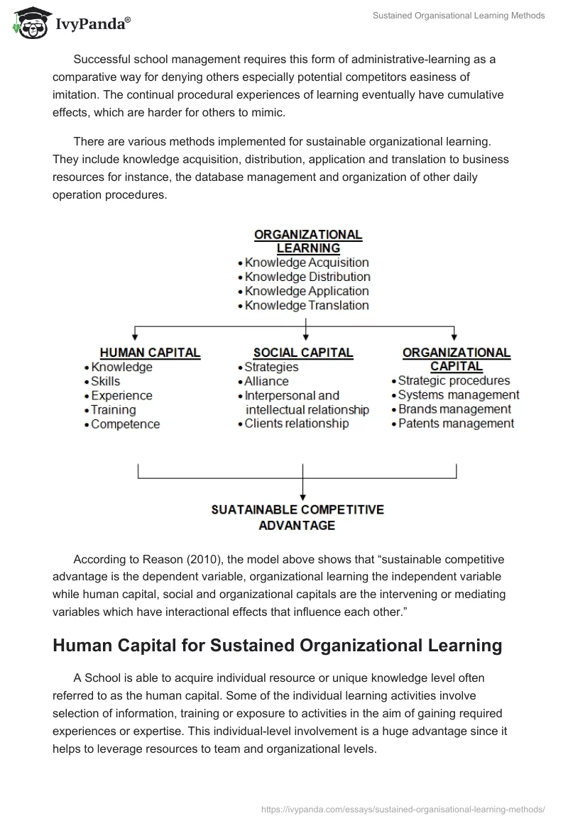 Sustained Organisational Learning Methods. Page 3