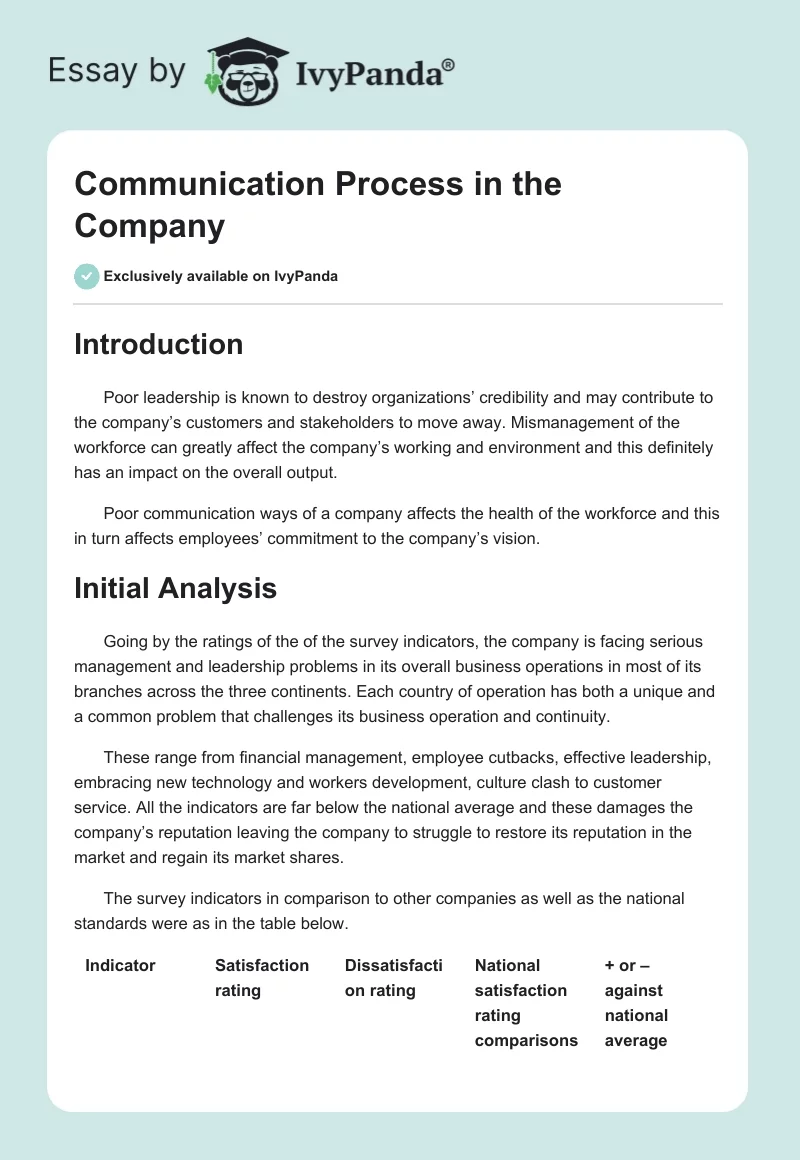 Communication Process in the Company. Page 1