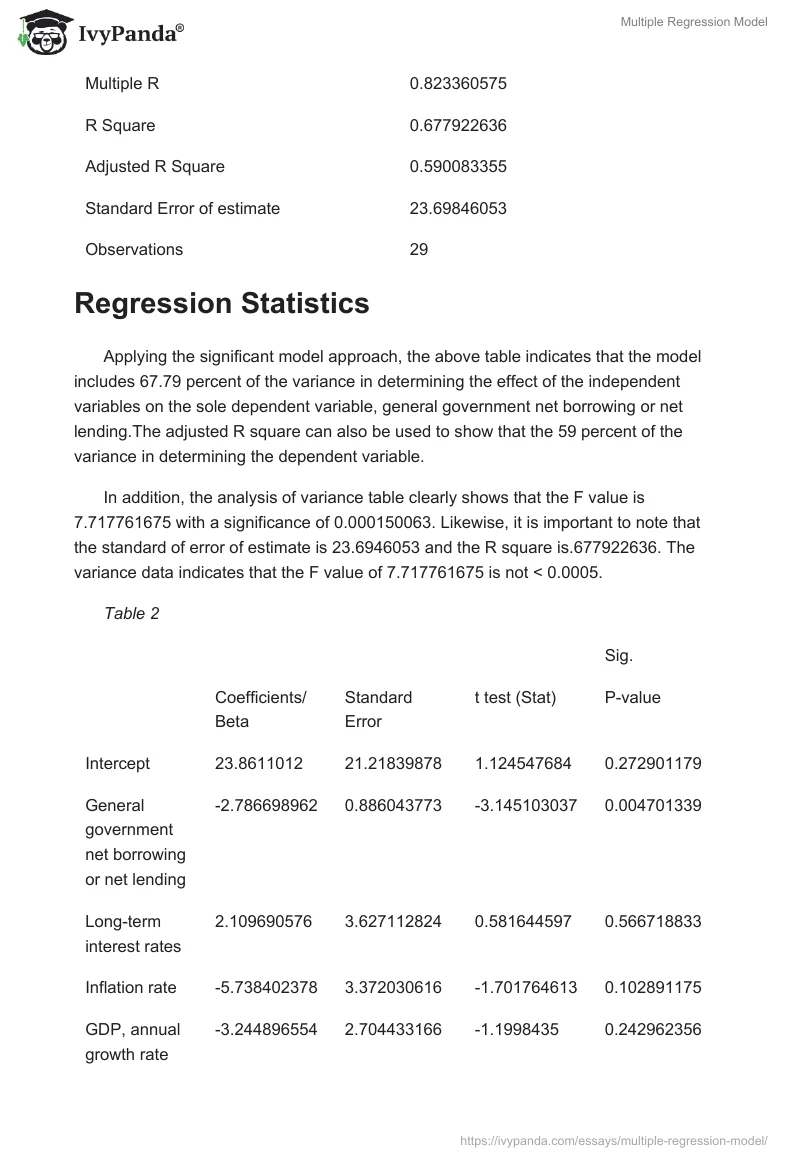 Multiple Regression Model. Page 2