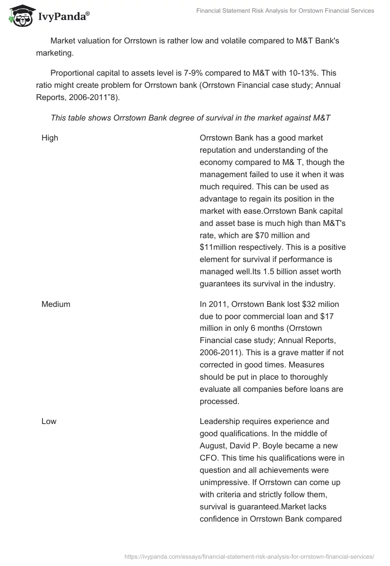 Financial Statement Risk Analysis for Orrstown Financial Services. Page 2
