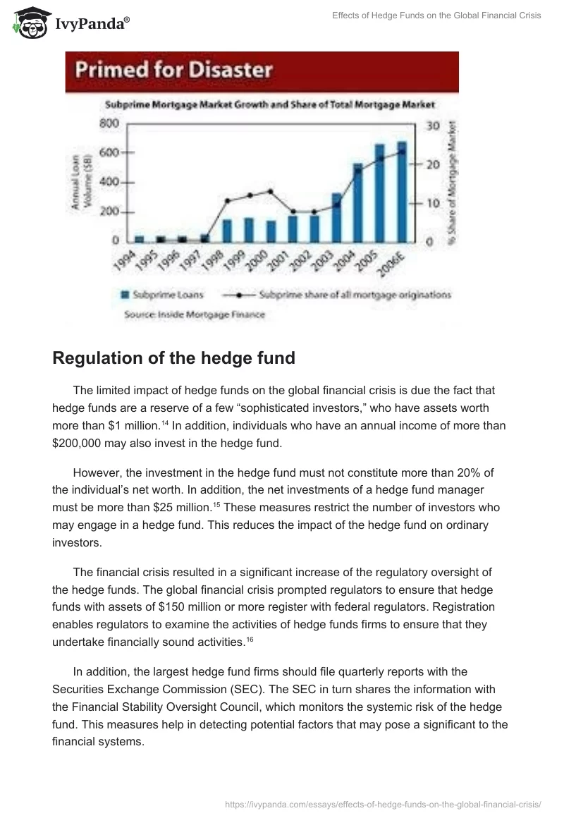 Effects of Hedge Funds on the Global Financial Crisis. Page 5