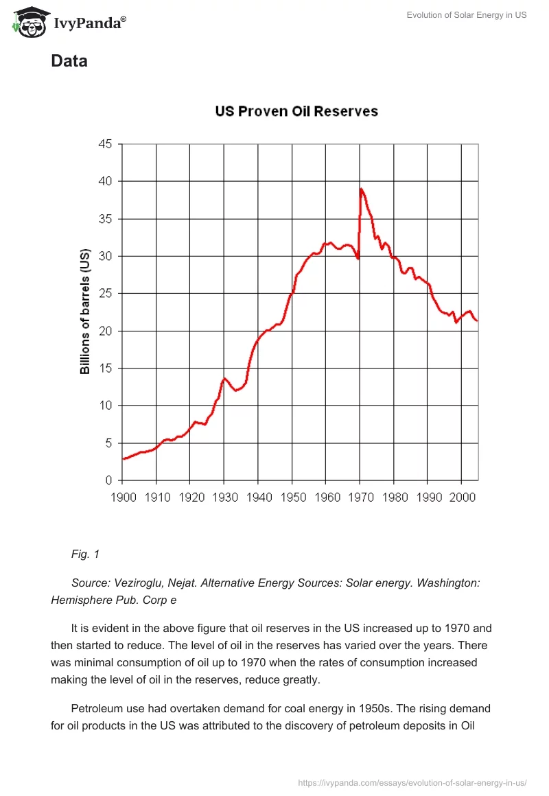 Evolution of Solar Energy in US. Page 4