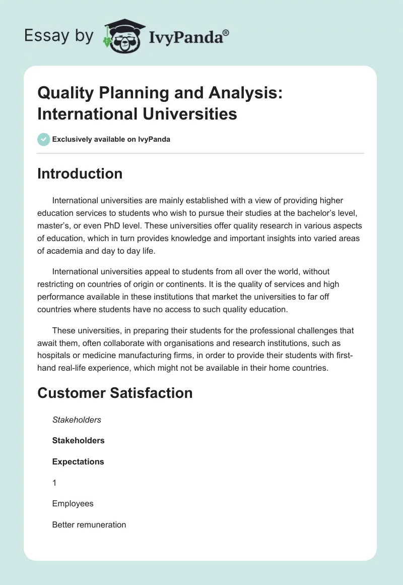 Quality Planning and Analysis: International Universities. Page 1