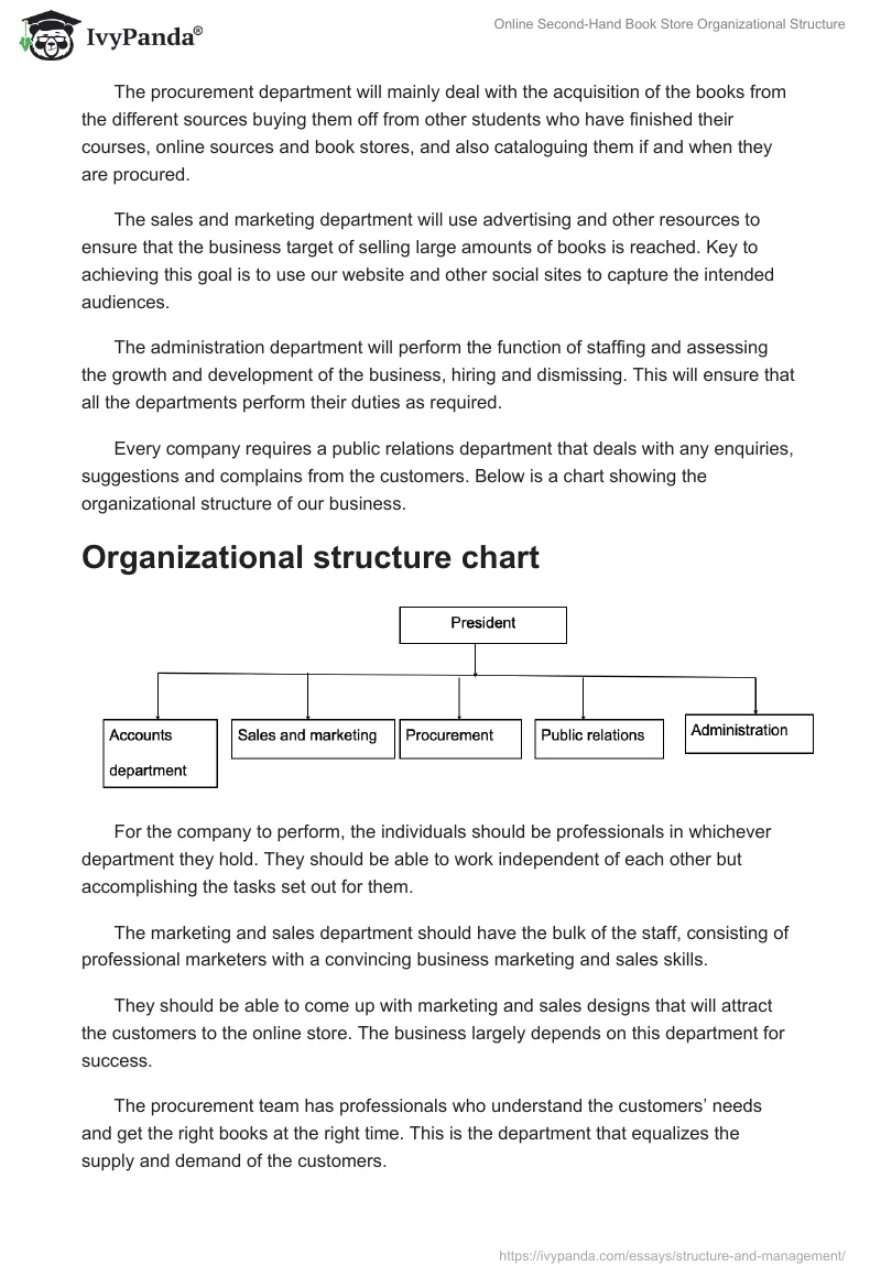 Online Second-Hand Book Store Organizational Structure. Page 2