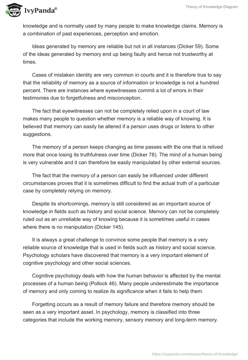 Theory of Knowledge Diagram. Page 2