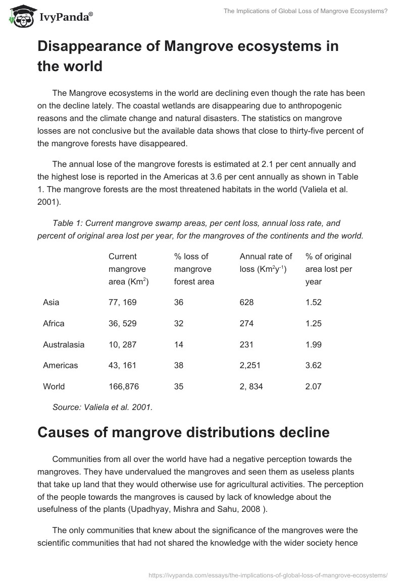 The Implications of Global Loss of Mangrove Ecosystems?. Page 2