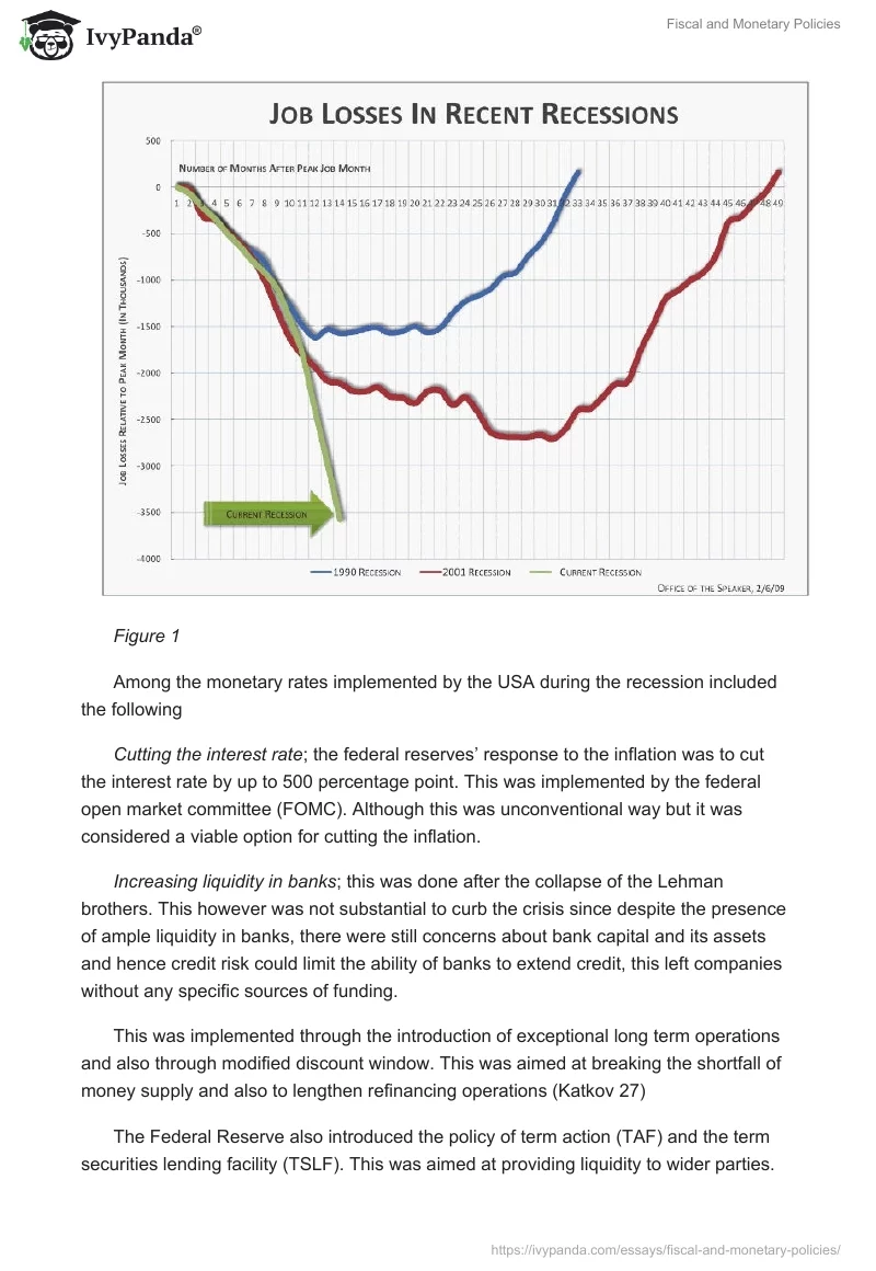 Fiscal and Monetary Policies. Page 4